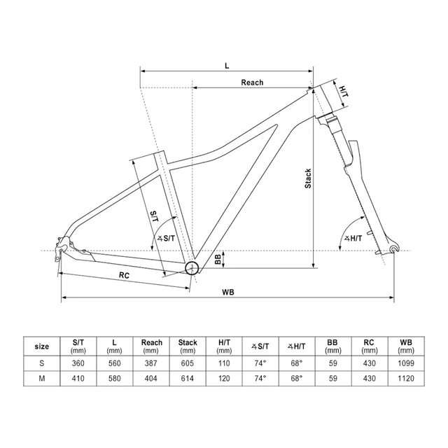 Dámské horské kolo KELLYS VANITY X50 27,5" - model 2026
