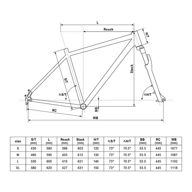 Pánské crossové kolo KELLYS CLIFF 70 28" 10.0
