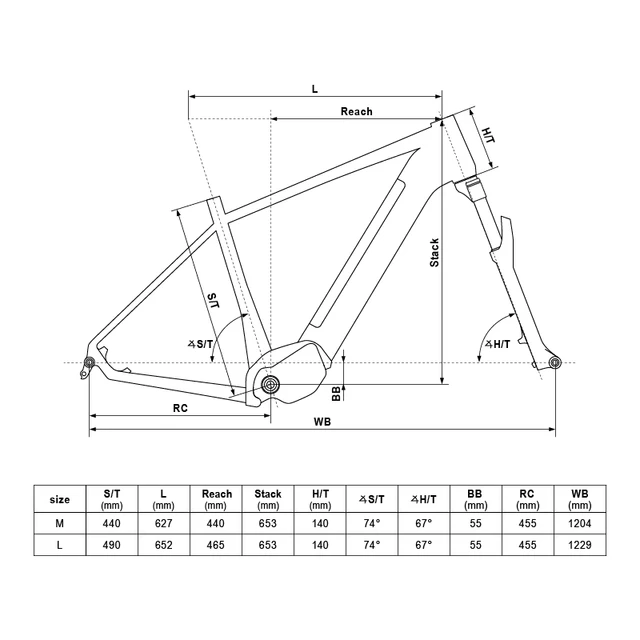 Horské elektrokolo KELLYS TYGON R10 P 29" 7.0 - 2.jakost - Red