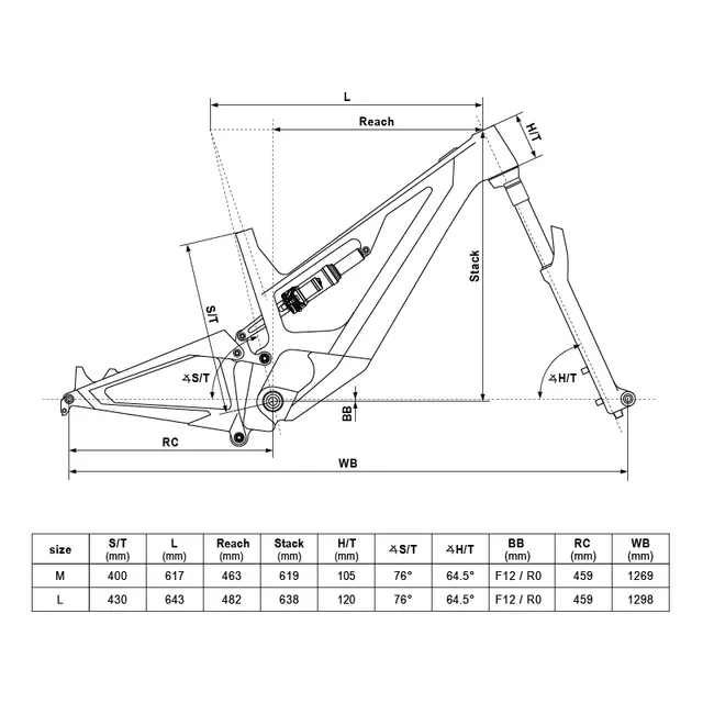Celoodpružené elektrokolo Kellys Theos F70 SH 29"/27,5" 725Wh 10.0
