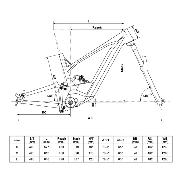 Celoodpružené elektrokolo KELLYS THEOS R50 LTD P 725Wh 29"/27,5" 10.0 - rozbaleno