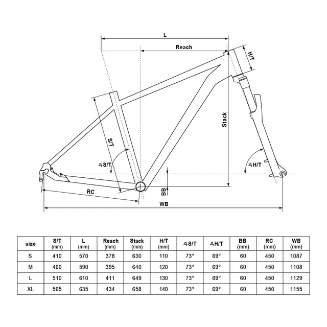 Horské kolo KELLYS SPIDER X90 29" 10.0